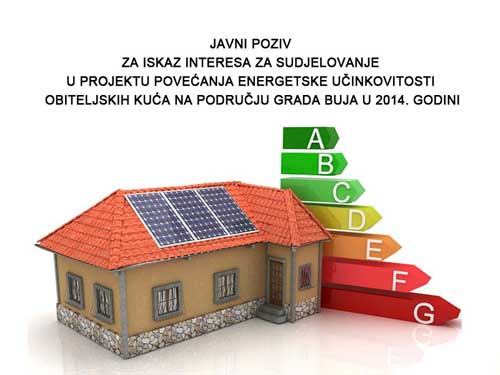 povećanje Energetske učinkovitosti