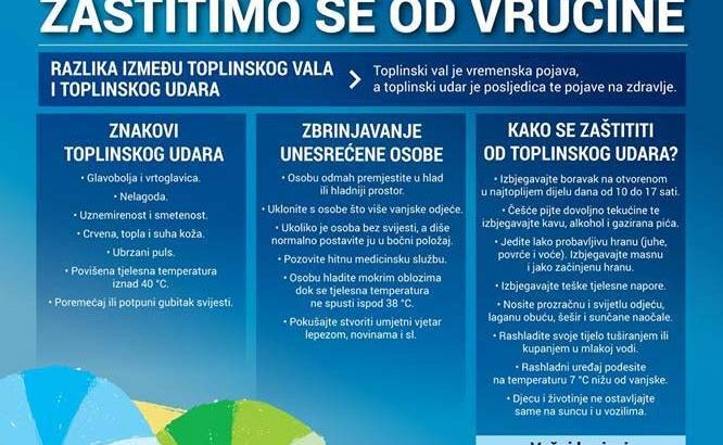 Zastita od vrucina