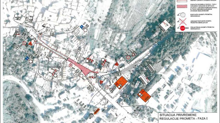 Privremena regulacija IT nacrtni dio projekta