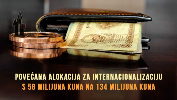 Povecana alokacija za internacionalizaciju