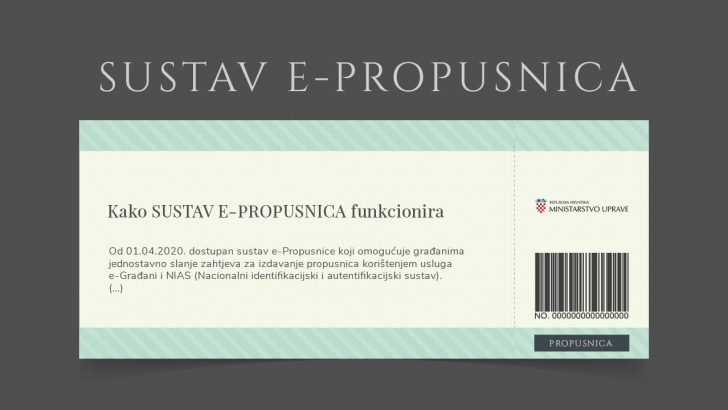 Kako sustav e propusnica funkcionira