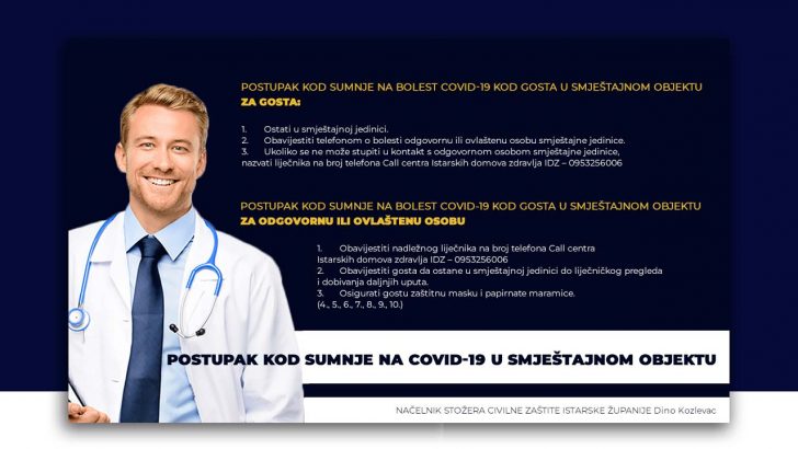 Postupak smjestajni objekt