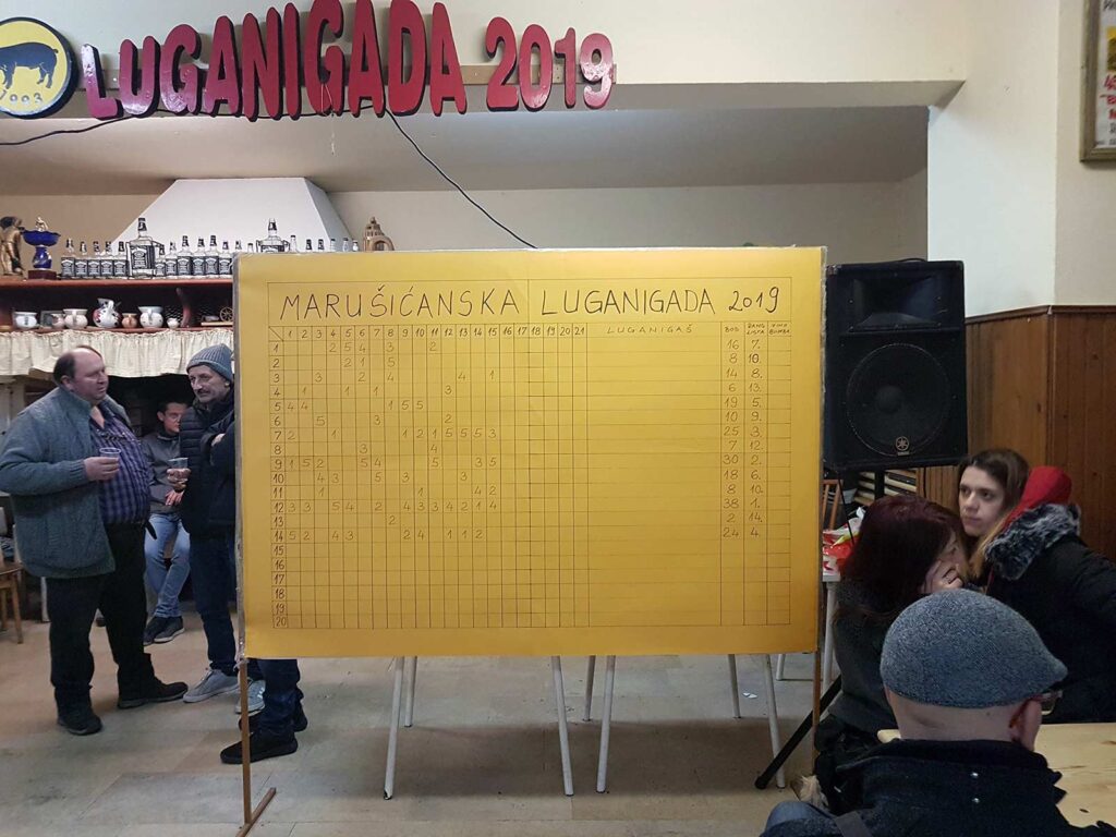 Luganigada - 2019. godina