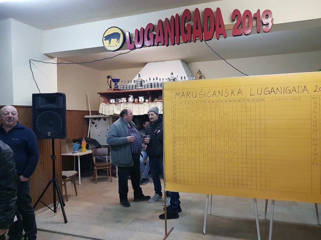 Luganigada - 2019. godina