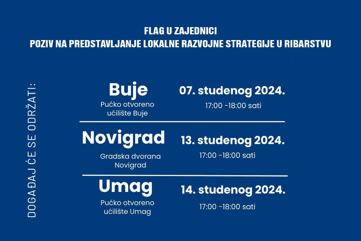 Poziv na Predstavljanje Lokalne razvojne strategije u ribarstvu