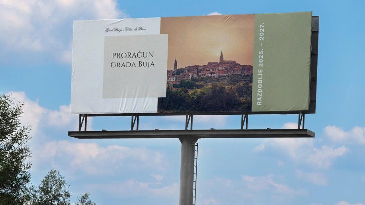 Prijedlog Proračuna Grada Buja – Buie za razdoblje 2025. – 2027.