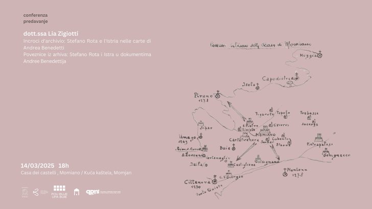 Najava predavanja u Momjanu: Poveznice iz arhiva – Stefano Rota i Istra u dokumentima Andree Benedettija