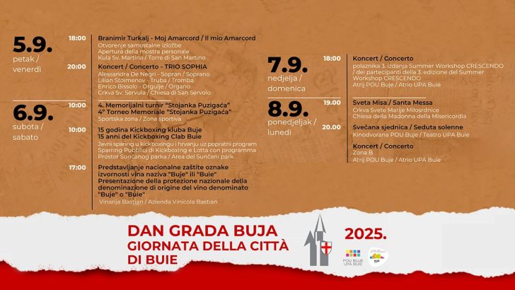 Grad Buje slavi svoj dan uz izložbe, koncerte i sport