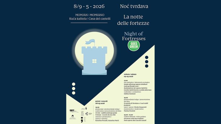 Noć tvrđava (8/9 - 5 - 2026): MOMJAN, Kuća kaštela