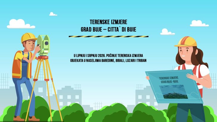 Terenska izmjera objekata u Baredinama, Bibalima, Lozarima i Tribanu